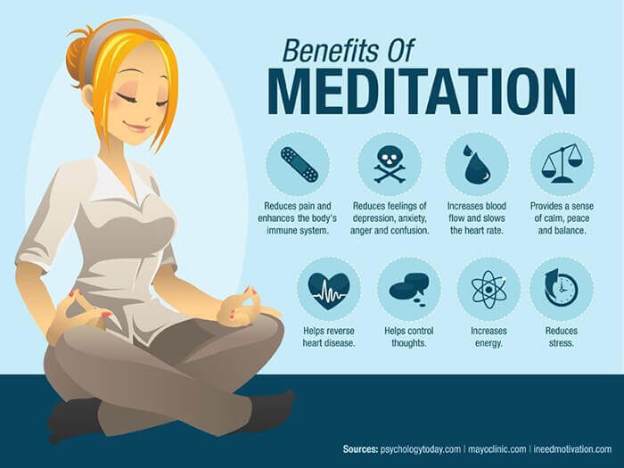 The Benefits of Daily Meditation - Day One Charity